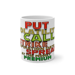 Options Shiny Plastic Vocabulary Color Changing Mug